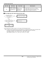 Предварительный просмотр 82 страницы LG ARNU07GCEA4 Svc Manual