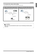 Preview for 17 page of LG ARNU07GL1G2 Installation Manual