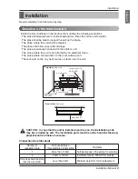 Preview for 9 page of LG ARNU07GM1A4 Installation Manual