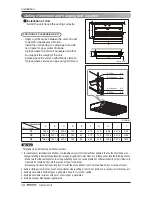 Preview for 10 page of LG ARNU07GM1A4 Installation Manual