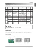 Preview for 15 page of LG ARNU07GM1A4 Installation Manual