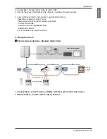 Preview for 17 page of LG ARNU07GM1A4 Installation Manual