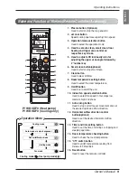 Preview for 9 page of LG ARNU07GQAA2 Owner'S Manual