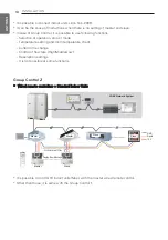 Предварительный просмотр 18 страницы LG ARNU07GSBL2 Installation Manual