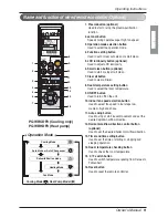 Preview for 9 page of LG ARNU07GSBL2 Owner'S Manual