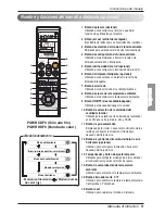 Preview for 33 page of LG ARNU07GSBL2 Owner'S Manual