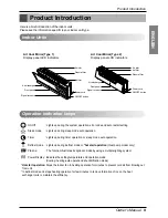 Предварительный просмотр 9 страницы LG ARNU07GSEL1 Manual