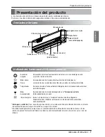 Предварительный просмотр 31 страницы LG ARNU07GSEL2.EMBALEU Owner'S Manual