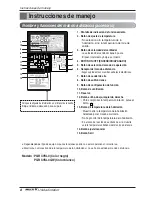 Предварительный просмотр 32 страницы LG ARNU07GSEL2.EMBALEU Owner'S Manual