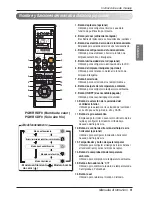 Предварительный просмотр 33 страницы LG ARNU07GSEL2.EMBALEU Owner'S Manual