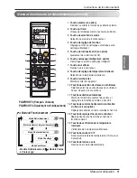 Preview for 45 page of LG ARNU07GSEL2.EMBALEU Owner'S Manual