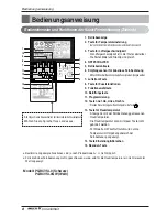 Preview for 56 page of LG ARNU07GSEL2.EMBALEU Owner'S Manual