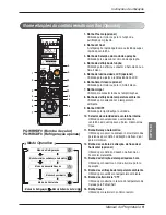 Предварительный просмотр 81 страницы LG ARNU07GSEL2.EMBALEU Owner'S Manual