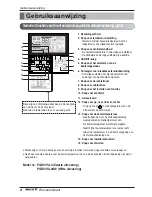 Предварительный просмотр 92 страницы LG ARNU07GSEL2.EMBALEU Owner'S Manual