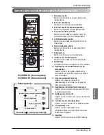 Предварительный просмотр 93 страницы LG ARNU07GSEL2.EMBALEU Owner'S Manual