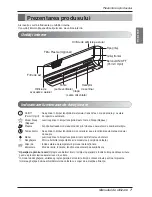 Предварительный просмотр 139 страницы LG ARNU07GSEL2.EMBALEU Owner'S Manual