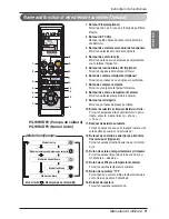 Предварительный просмотр 141 страницы LG ARNU07GSEL2.EMBALEU Owner'S Manual