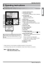 Preview for 9 page of LG ARNU07GSF12 Owner'S Manual