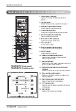 Preview for 10 page of LG ARNU07GSF12 Owner'S Manual