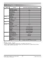 Preview for 3 page of LG ARNU07GSF14 Service Manual