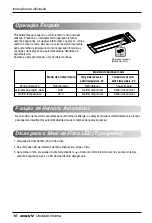 Предварительный просмотр 58 страницы LG ARNU07GTUA2 Owner'S Manual