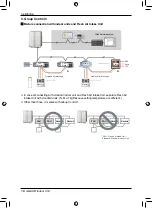 Preview for 16 page of LG ARNU07GTUA4 Installation Manual