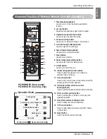 Предварительный просмотр 9 страницы LG ARNU07GTUC2 Owner'S Manual