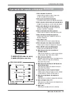 Предварительный просмотр 41 страницы LG ARNU07GTUC2 Owner'S Manual