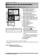 Предварительный просмотр 56 страницы LG ARNU07GTUC2 Owner'S Manual