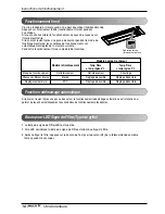 Предварительный просмотр 58 страницы LG ARNU07GTUC2 Owner'S Manual