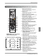 Предварительный просмотр 89 страницы LG ARNU07GTUC2 Owner'S Manual