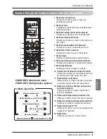 Предварительный просмотр 105 страницы LG ARNU07GTUC2 Owner'S Manual