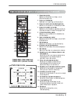 Предварительный просмотр 121 страницы LG ARNU07GTUC2 Owner'S Manual