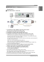 Preview for 19 page of LG ARNU093SEL2 Installation Manual