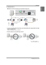 Preview for 21 page of LG ARNU093SEL2 Installation Manual