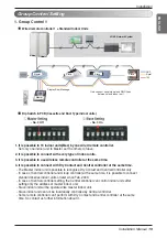 Preview for 19 page of LG ARNU093TRC2 Installation Manual