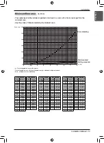 Preview for 11 page of LG ARNU09GQAA4 Installation Manual