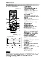 Preview for 10 page of LG ARNU09GSF11 Owner'S Manual