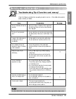 Preview for 15 page of LG ARNU09GSF11 Owner'S Manual