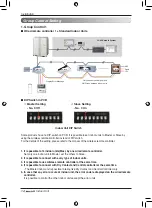 Предварительный просмотр 14 страницы LG ARNU09GTRB4 Installation Manual