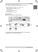 Preview for 15 page of LG ARNU09GTRB4 Installation Manual