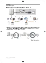 Предварительный просмотр 16 страницы LG ARNU09GTRB4 Installation Manual