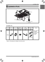 Preview for 3 page of LG ARNU09GTSA4 Installation Manual