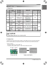 Preview for 13 page of LG ARNU09GTSA4 Installation Manual