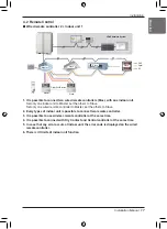 Preview for 17 page of LG ARNU09GTSA4 Installation Manual