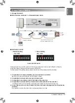 Preview for 13 page of LG ARNU09GTUB4 Installation Manual