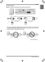 Preview for 15 page of LG ARNU09GTUB4 Installation Manual