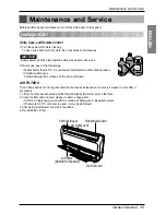 Preview for 11 page of LG ARNU09GVEA1 Owner'S Manual