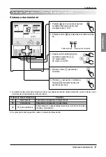 Preview for 37 page of LG ARNU12GB1G2 Installation Manual