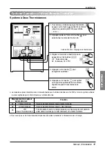 Preview for 77 page of LG ARNU12GB1G2 Installation Manual